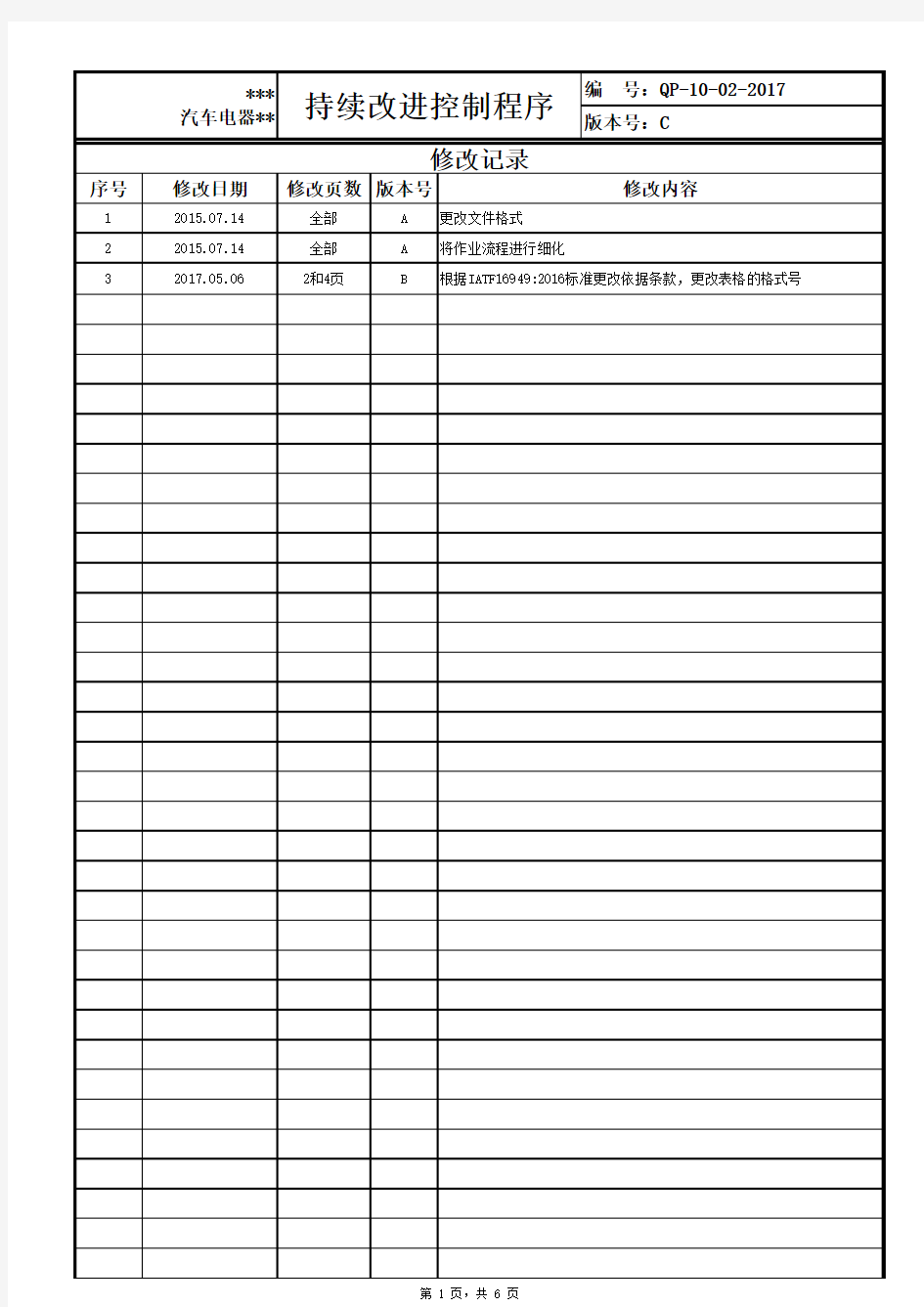 IATF16949-持续改进控制程序