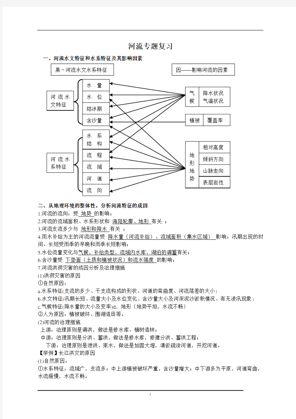 河流水文特征和水系特征及其影响因素