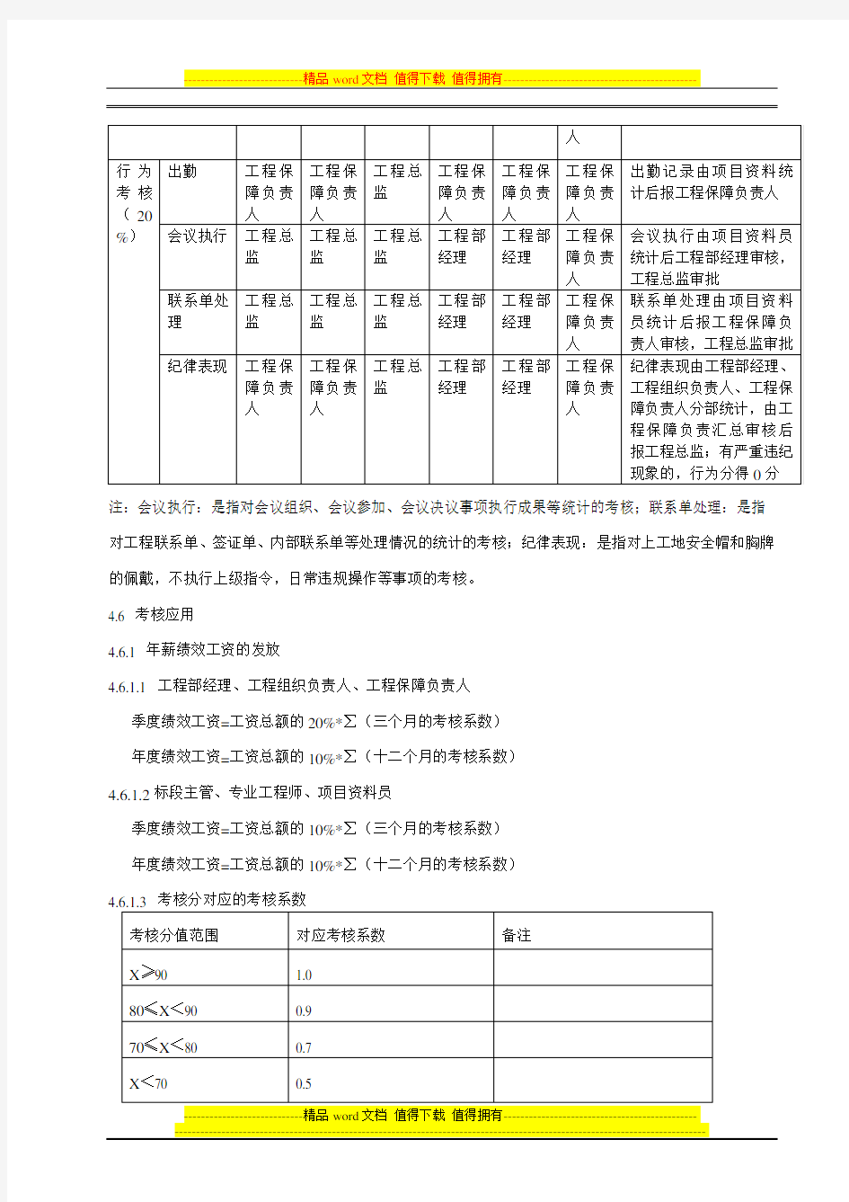 绩效考核及激励机制