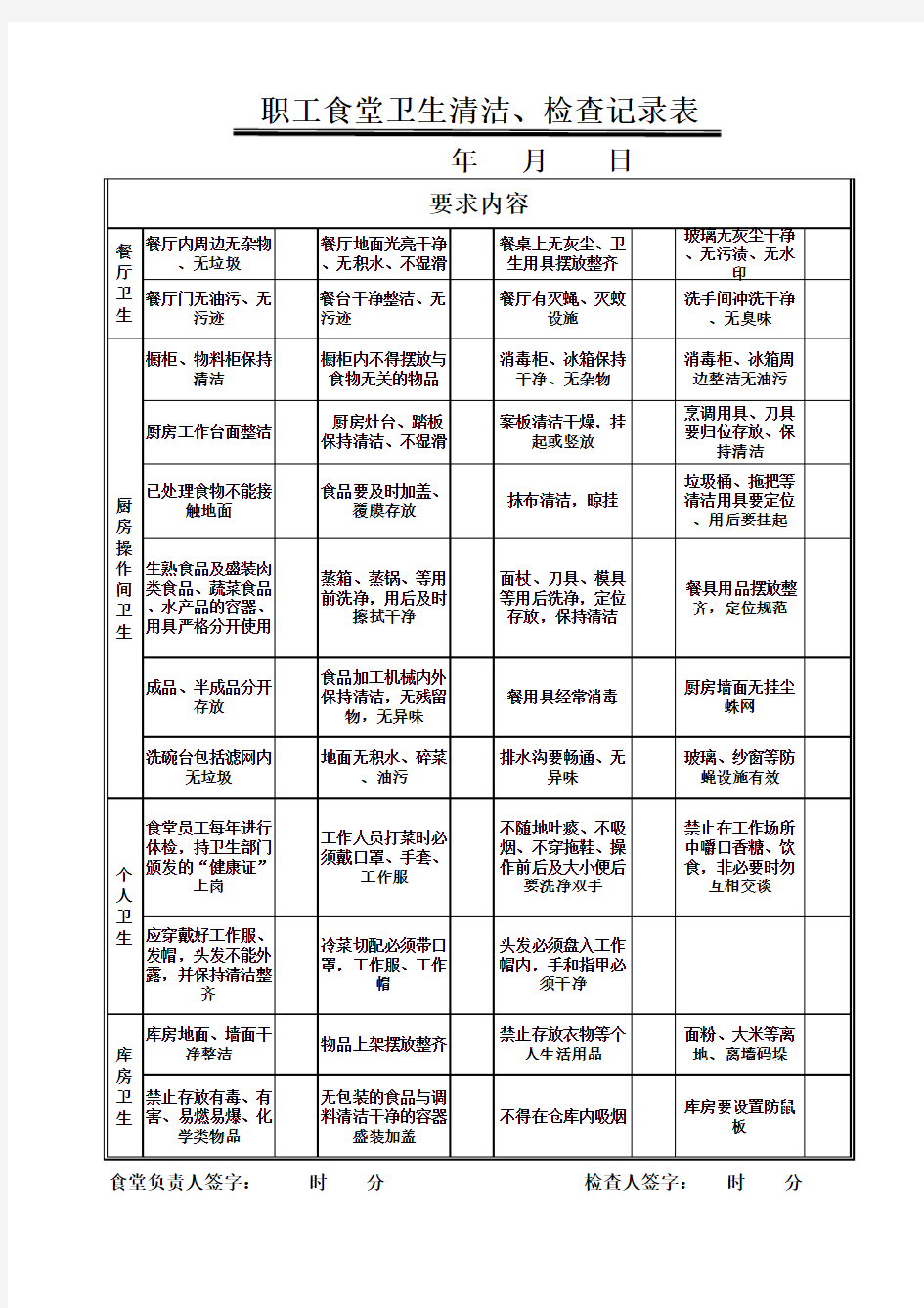 公司职工食堂卫生检查表