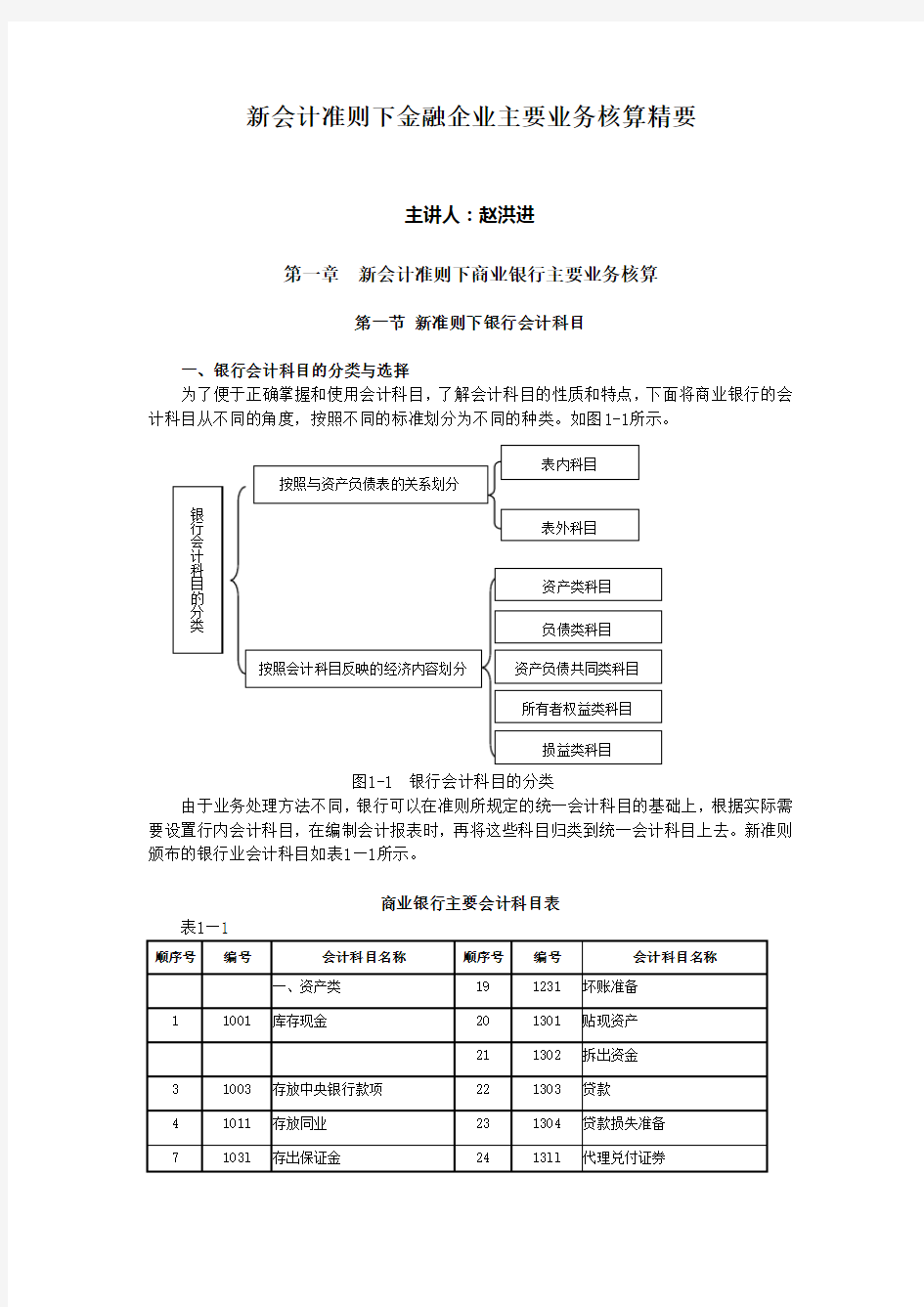 新会计准则下金融企业主要业务核算精要知识分享