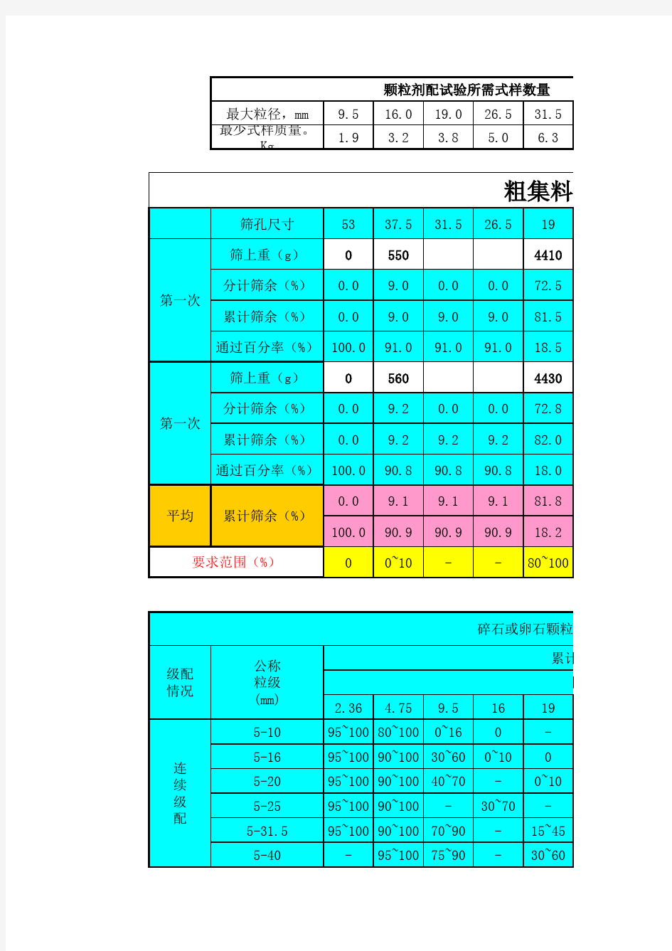 粗细集料全自动计算表格