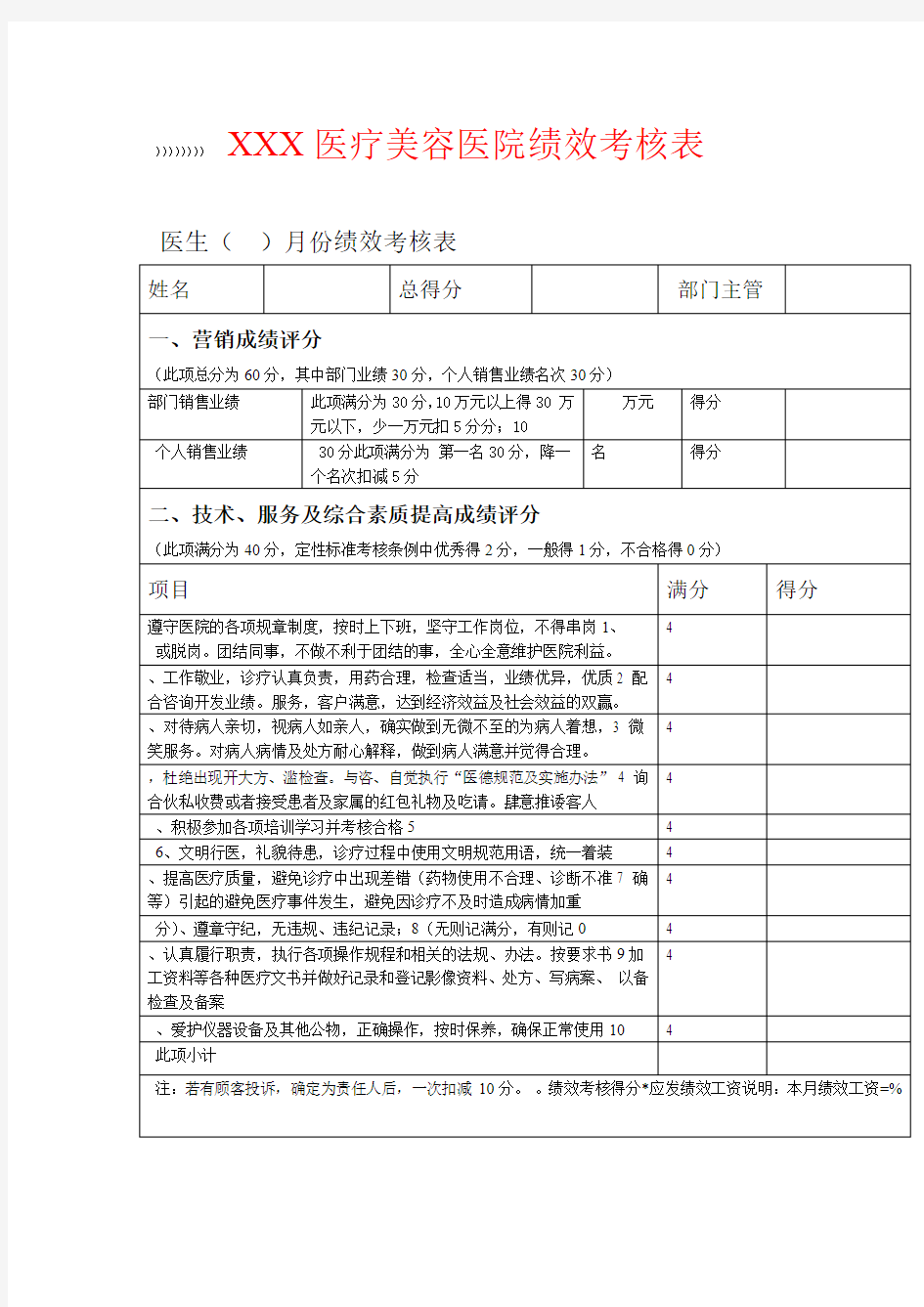 整形医院绩效考核标准