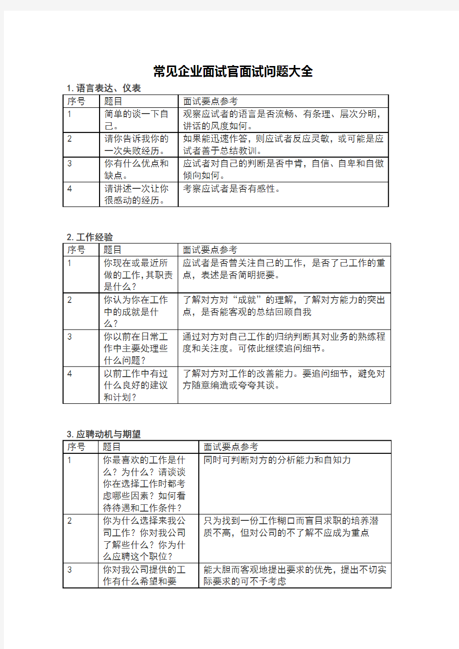 常见企业面试官面试问题大全-带解答