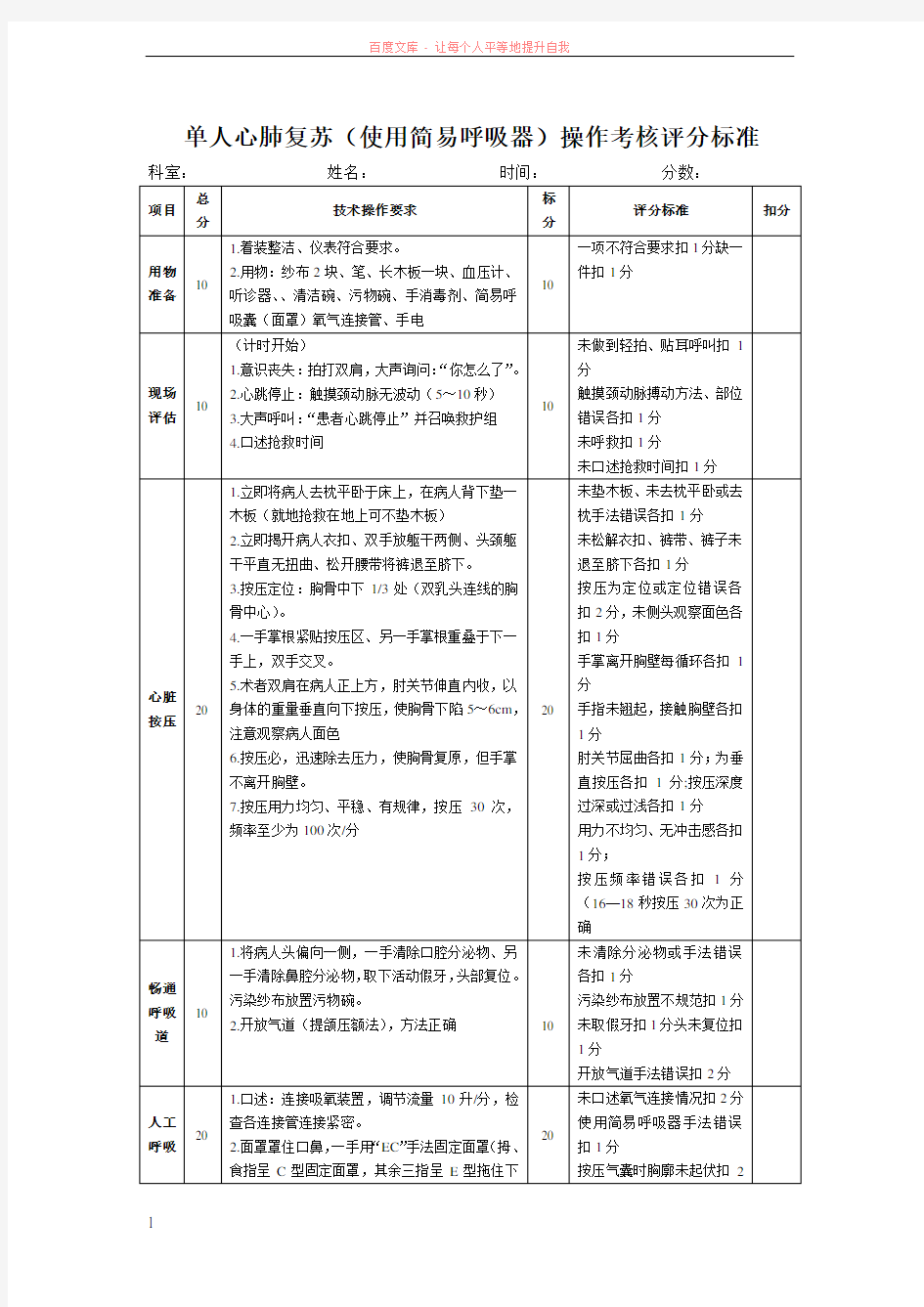 单人心肺复苏(使用简易呼吸器)操作考核评分标准 (1)