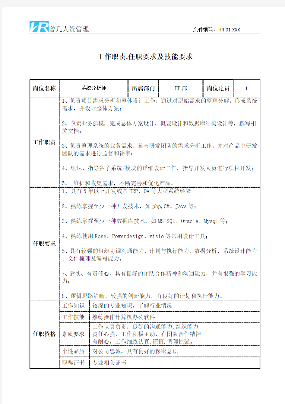 系统分析师工作职责和任职要求模板