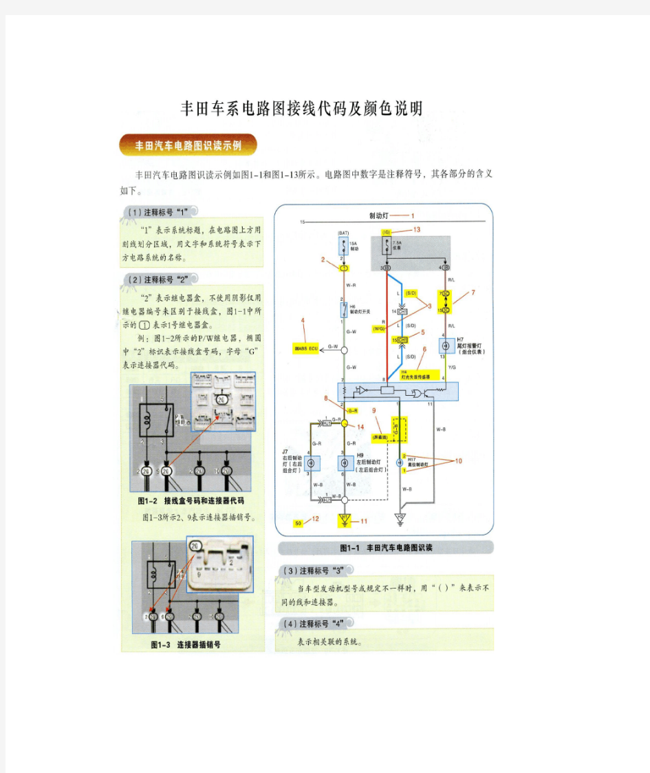 丰田车系电路图接线代码及颜色说明