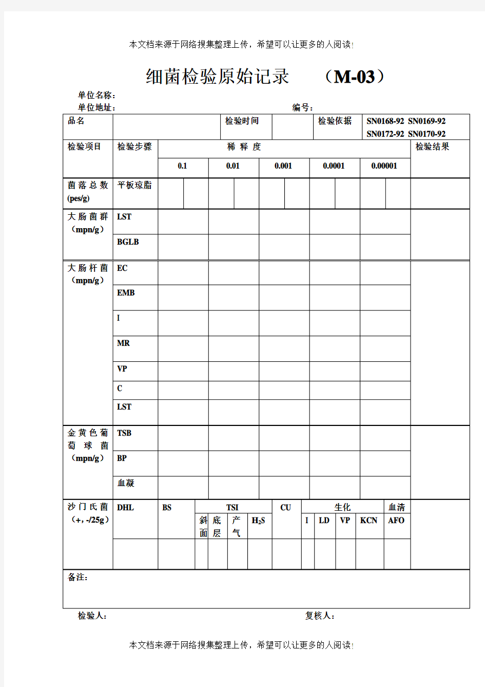 细菌检验原始记录表(表格模板、DOC格式)