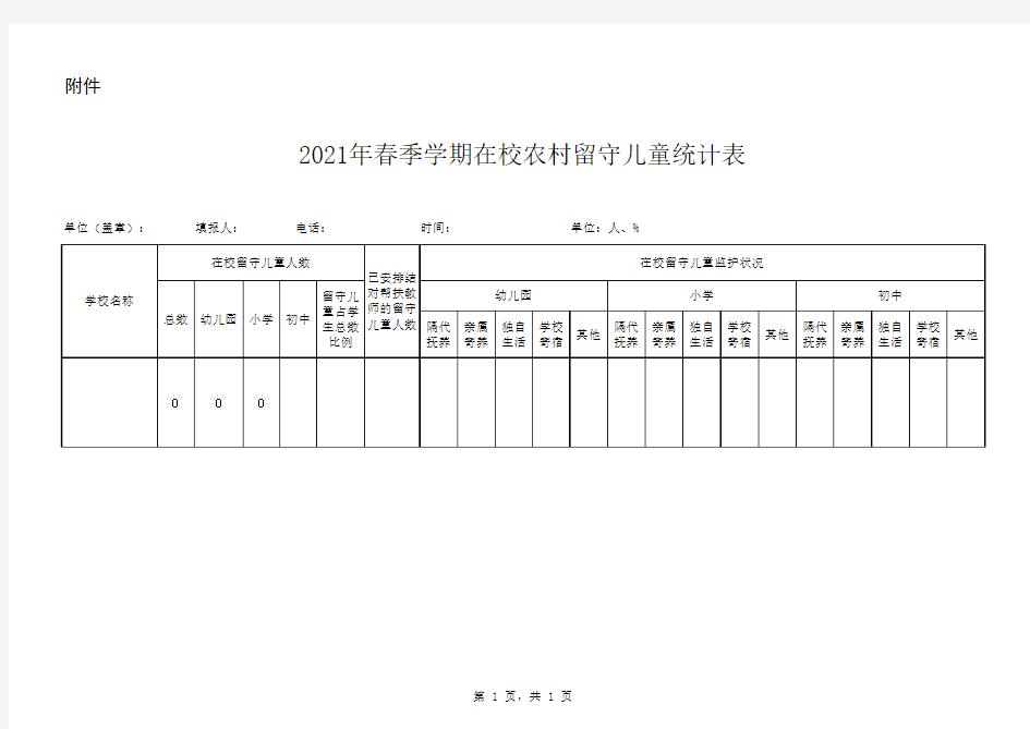 在校农村留守儿童统计表