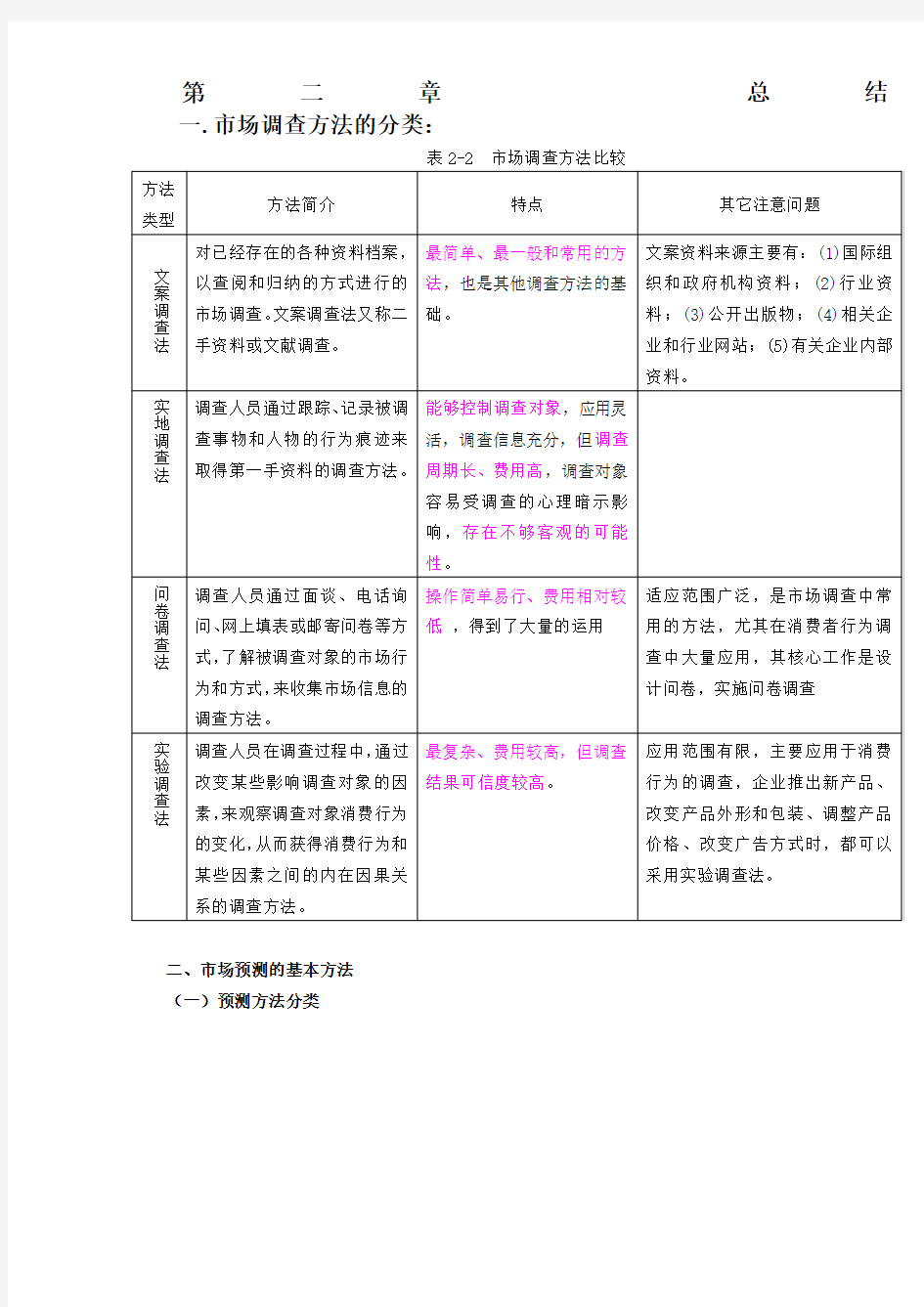 项目决策分析与评价总结