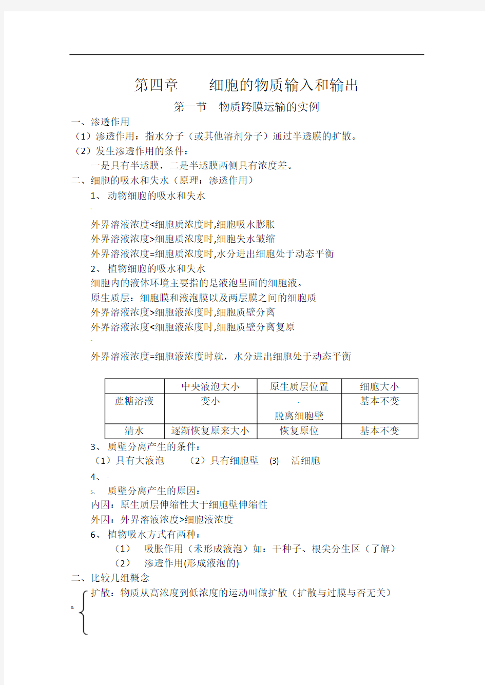 高中生物必修一第四章基础知识点整理