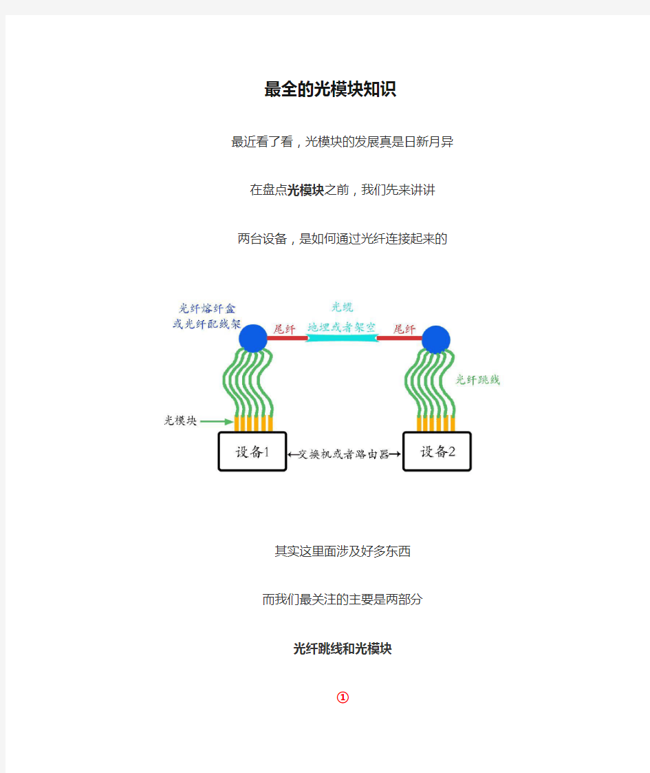 最全的光模块知识