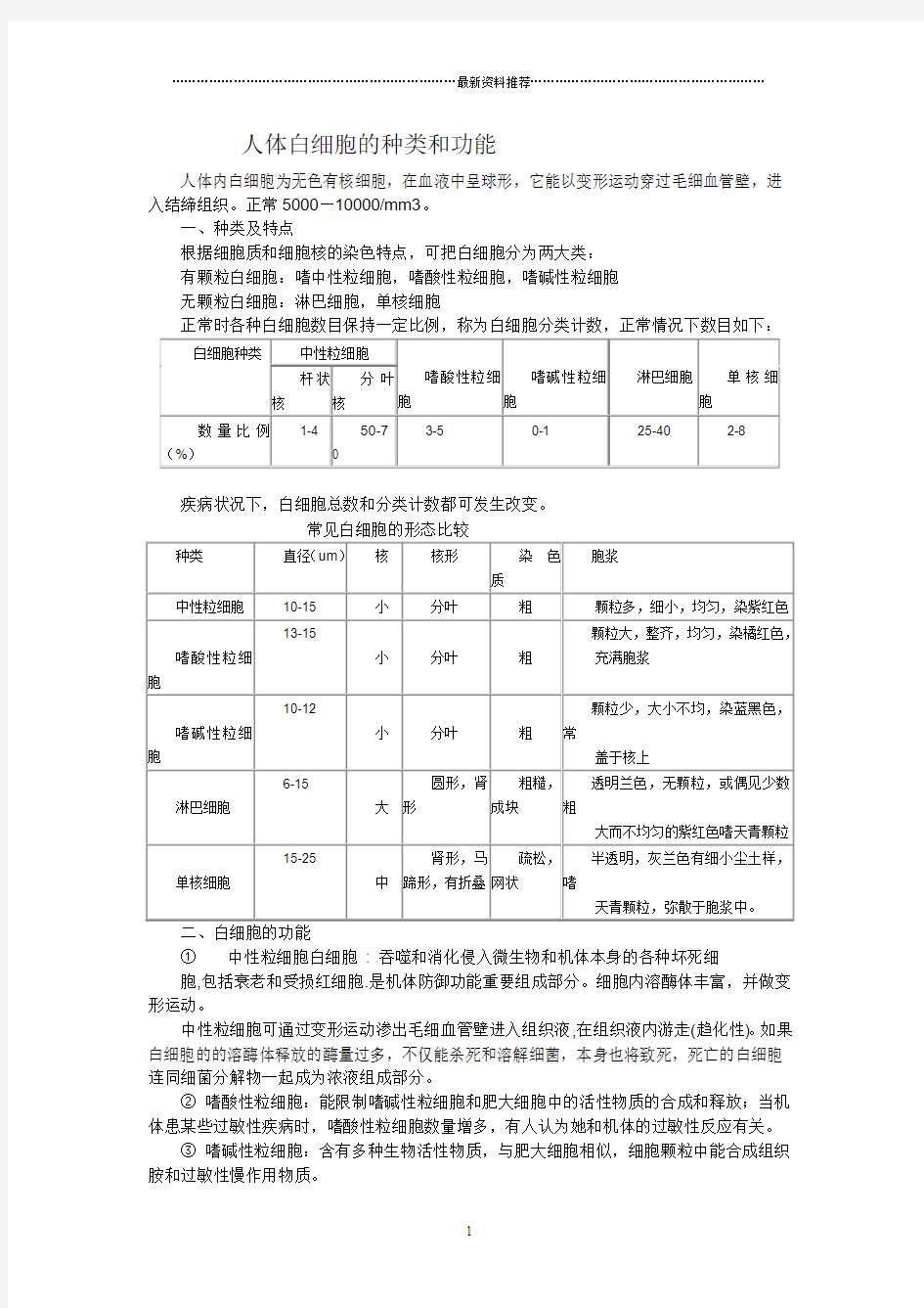 人体白细胞的种类和功能精编版