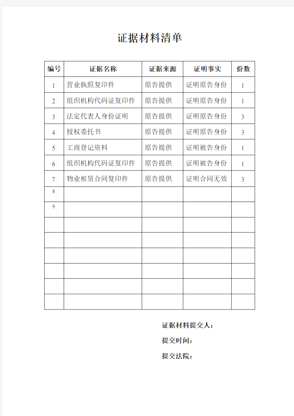 证据材料目录证据清单