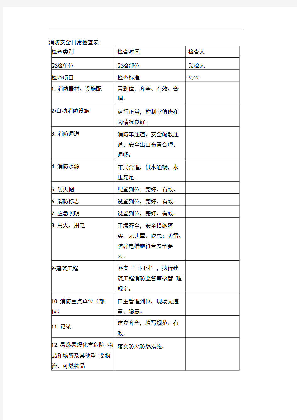 消防安全日常检查表