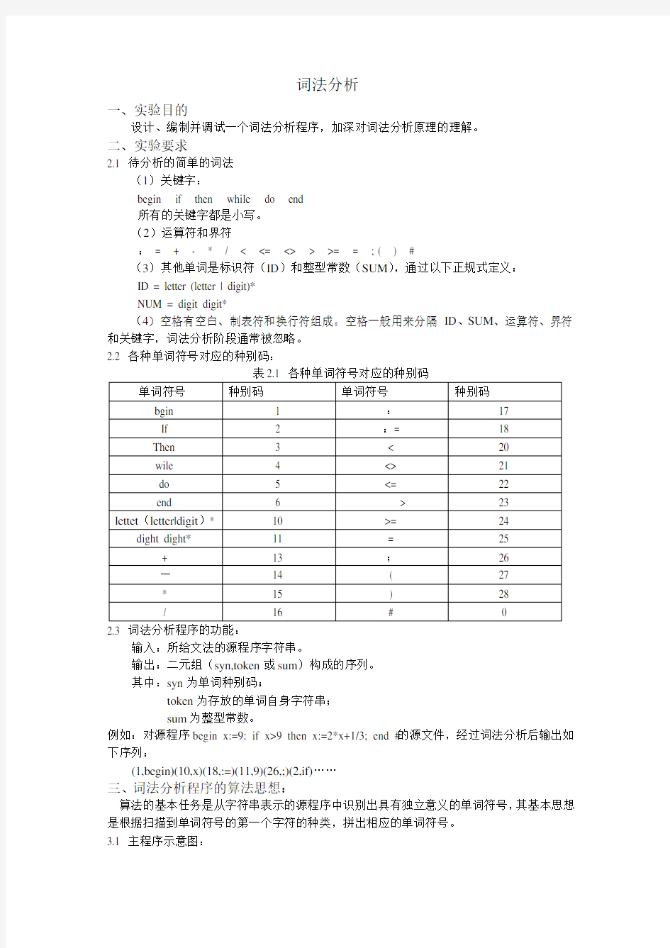 编译原理词法分析和语法分析报告+代码(C语言版)[1]