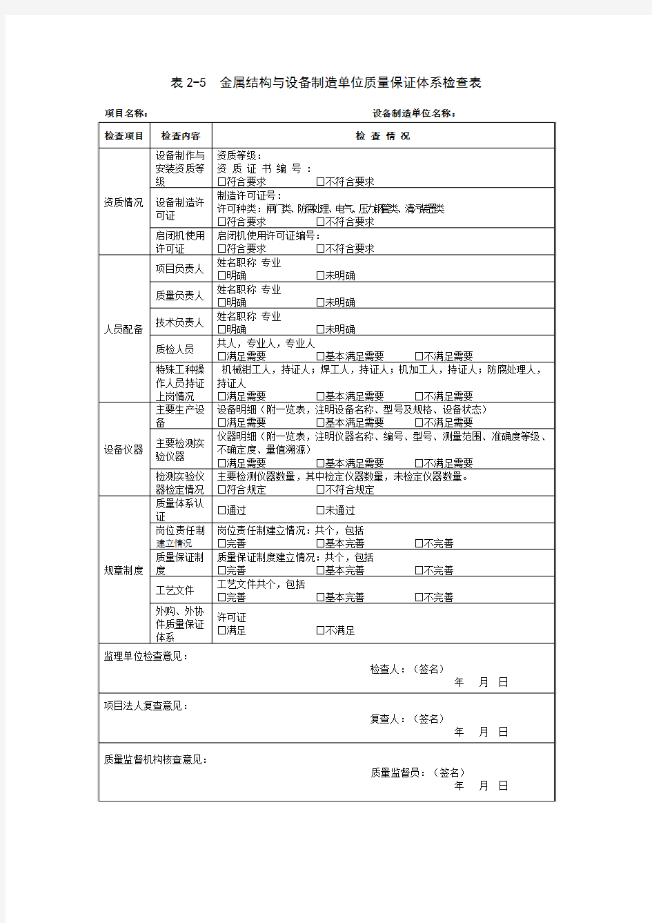 表2-5  金属结构与设备制造单位质量保证体系检查表