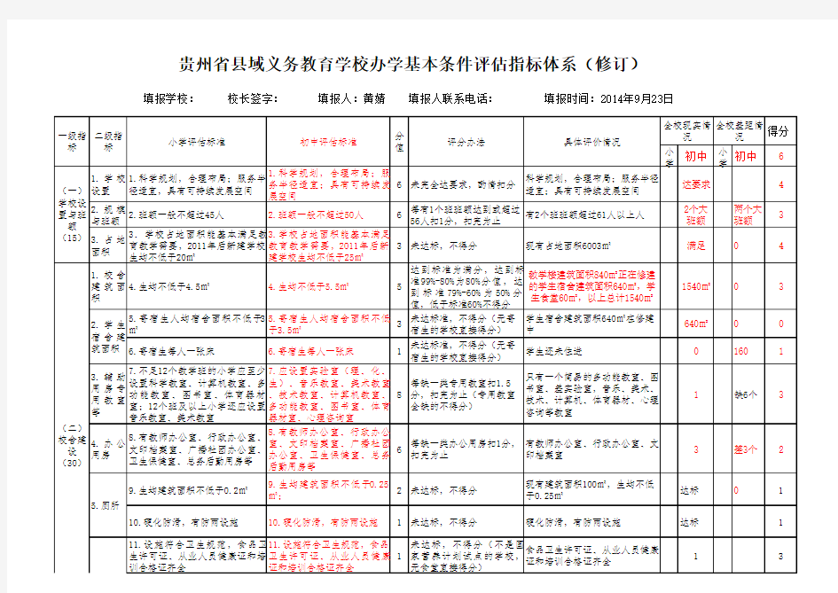 学校   义务教育均衡发展学校办学条件评估指标体系