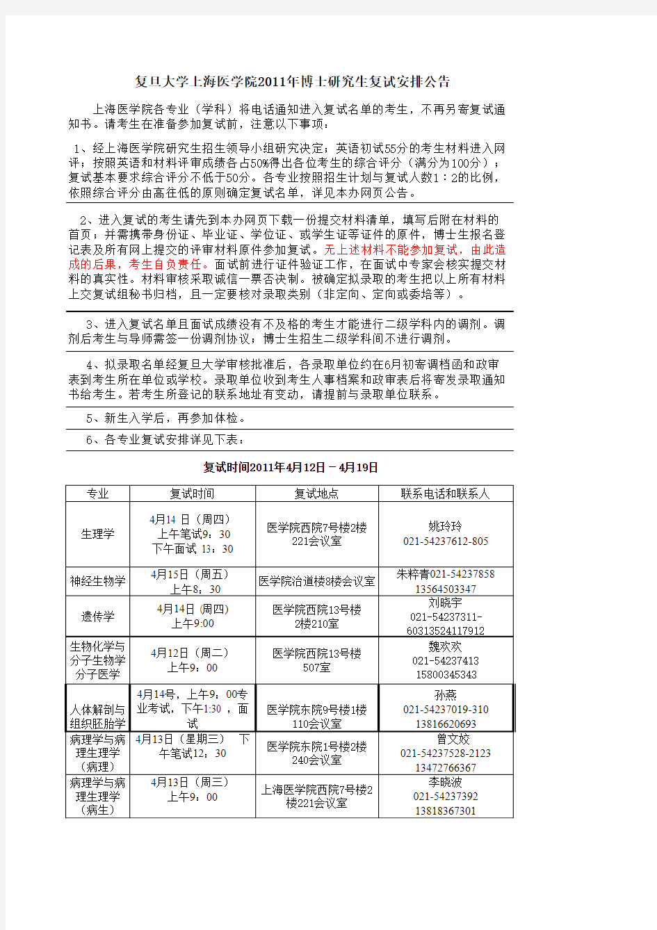 复旦大学上海医学院2011年博士生复试公告