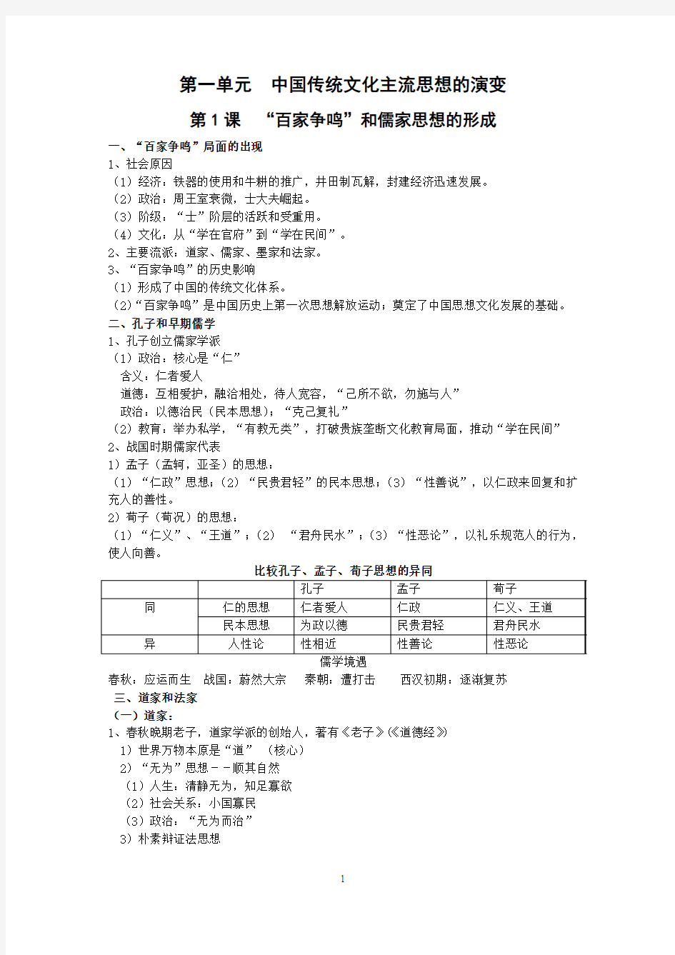 高中历史人教版新课标必修3提纲(方便复习,不下后悔)