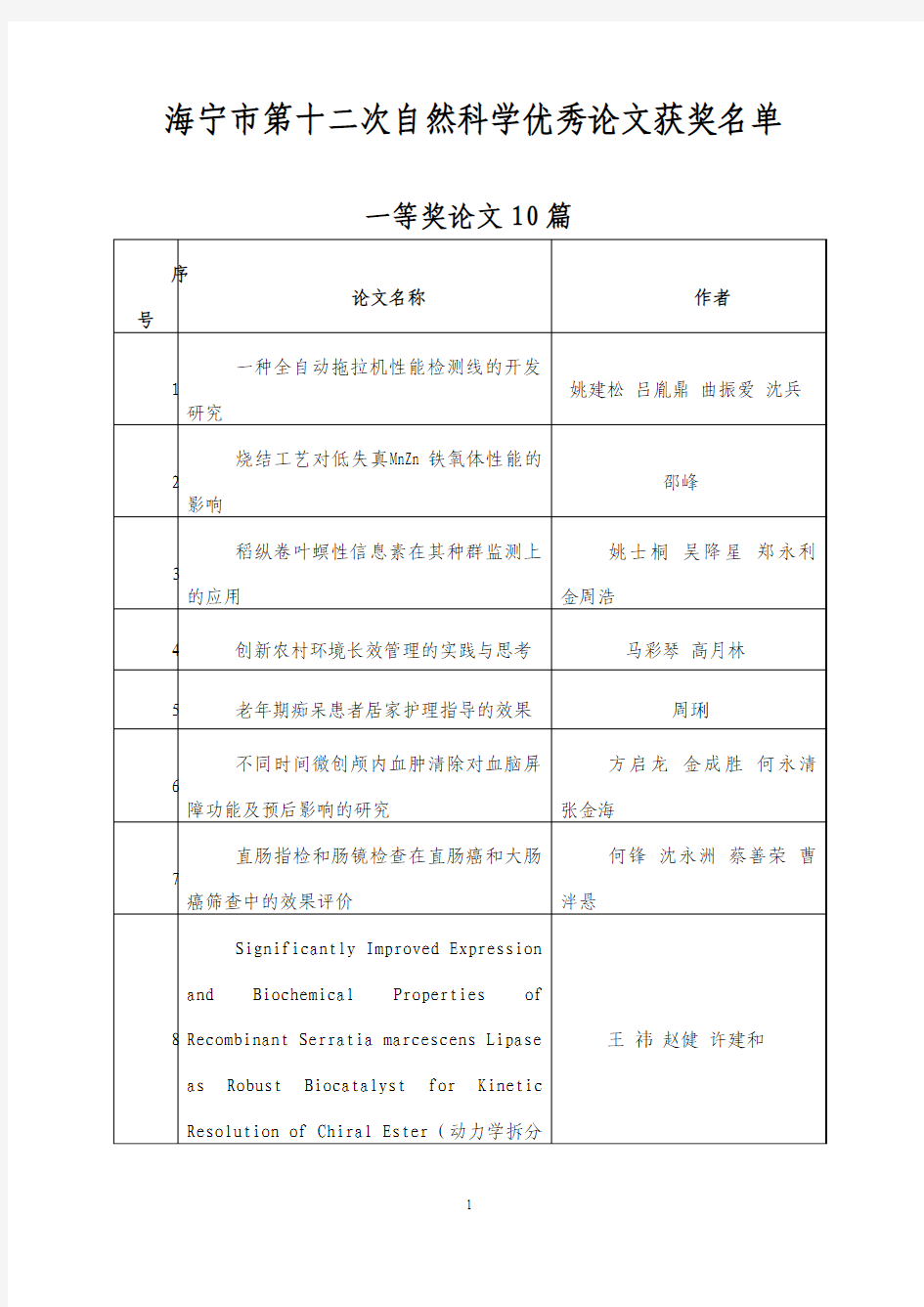 海宁市第十二次自然科学优秀论文获奖名单