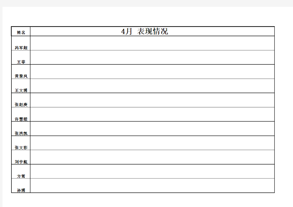 班级学生在校表现情况记录