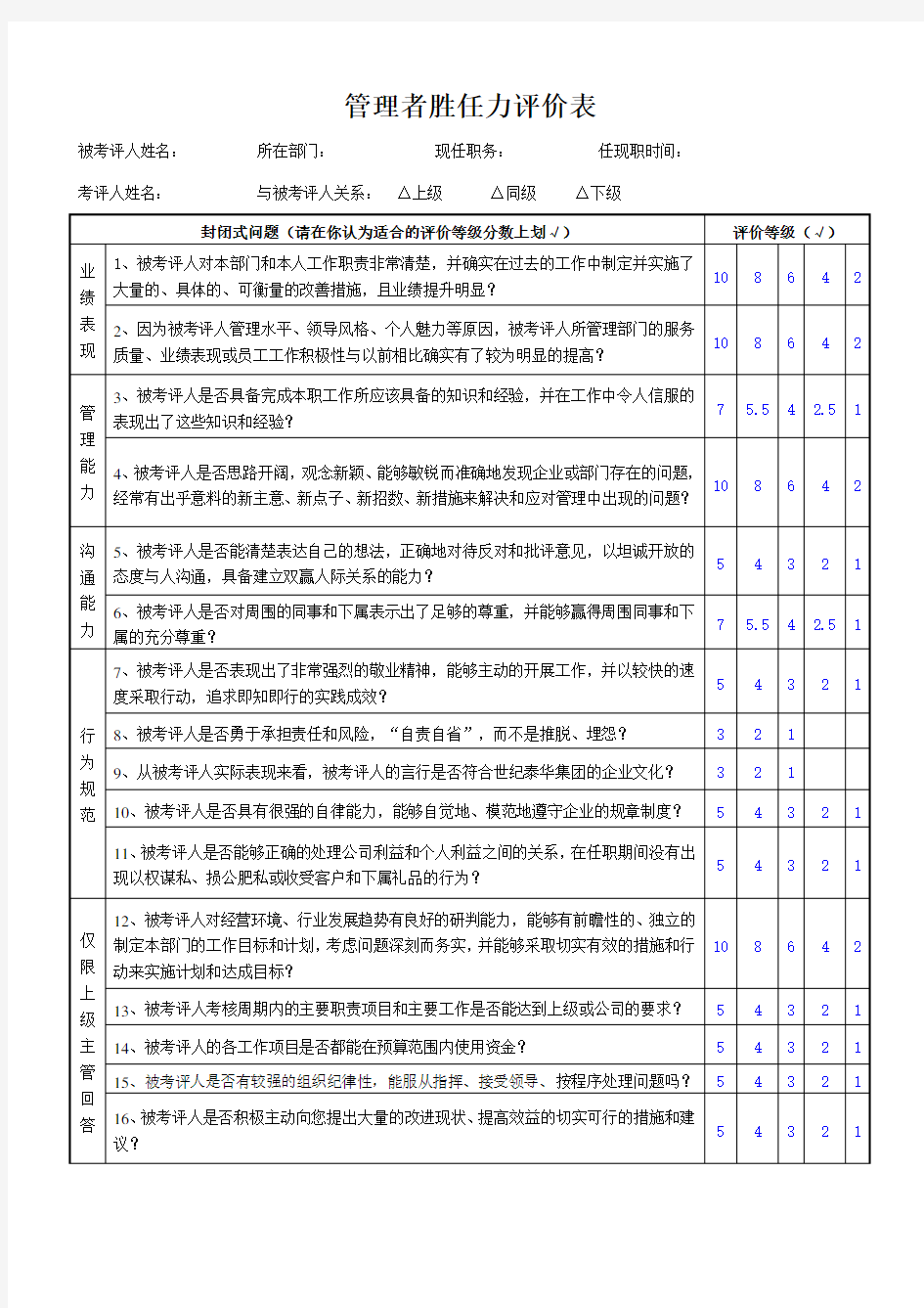 管理者胜任力评价表