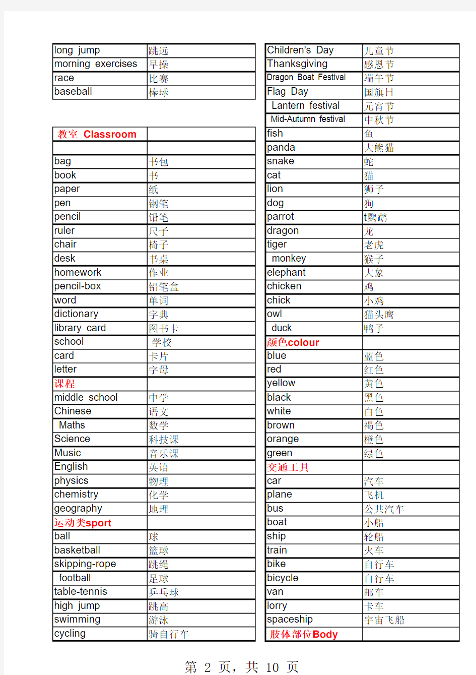 英语单词表(新标准小学1-6年级)