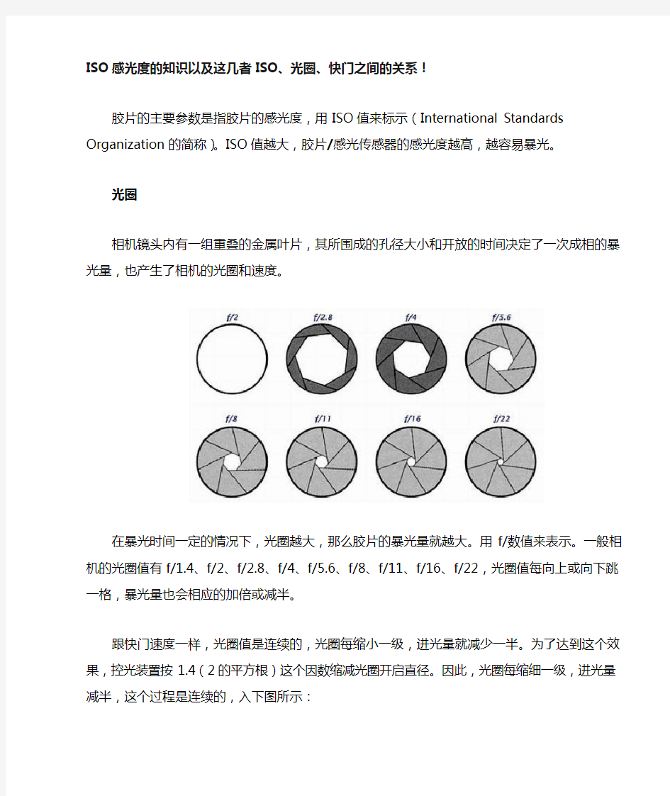 ISO感光度的知识以及这几者ISO、光圈、快门之间的关系