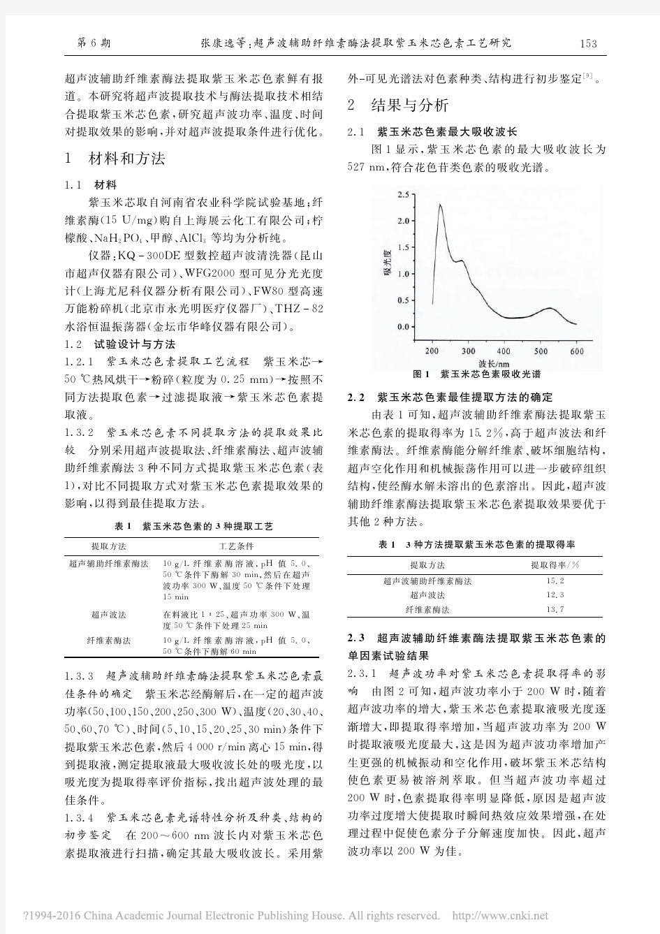 超声波辅助纤维素酶法提取紫玉米芯色素工艺研究_张康逸