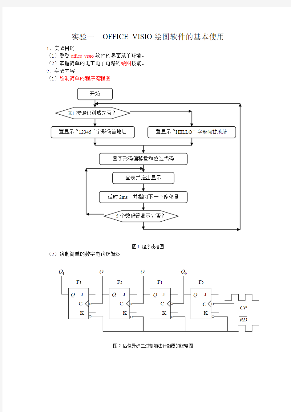 实验一  OFFICE VISIO绘图软件的基本使用