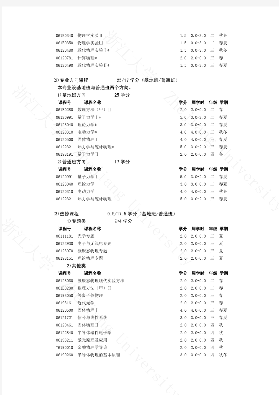 浙江大学物理学