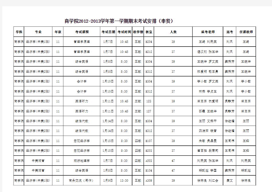 2012-2013第一学期商学院期末考试安排最终稿`