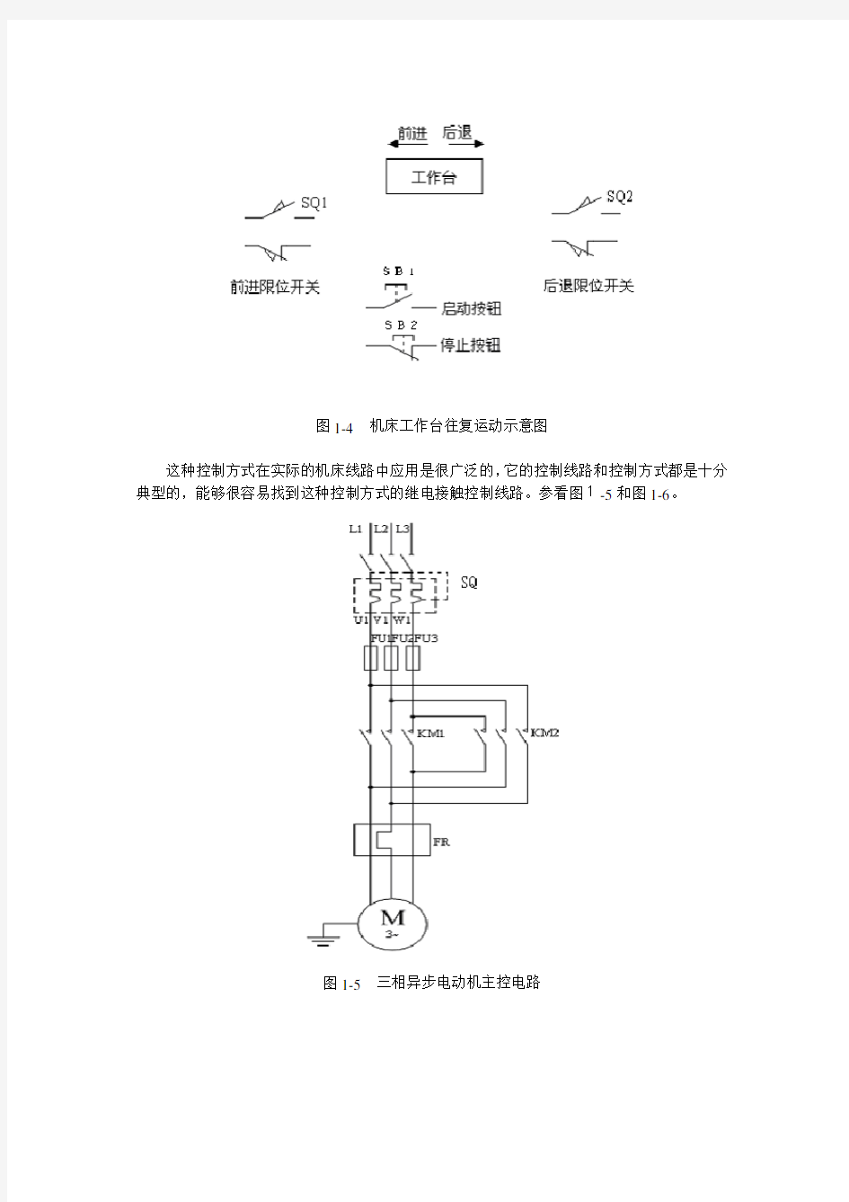 PLC简单程序设计方法