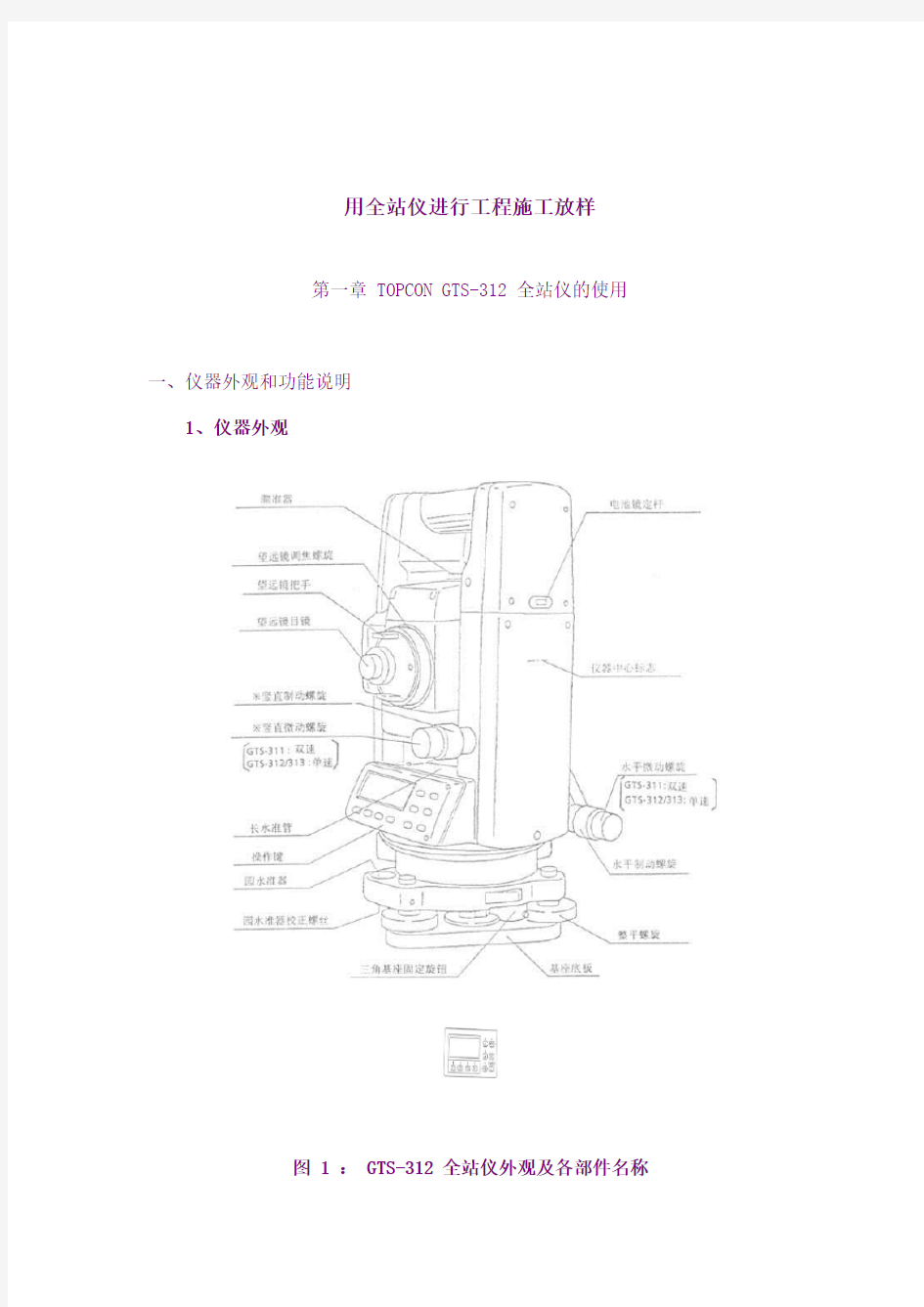 全站仪使用教程很详细的哦