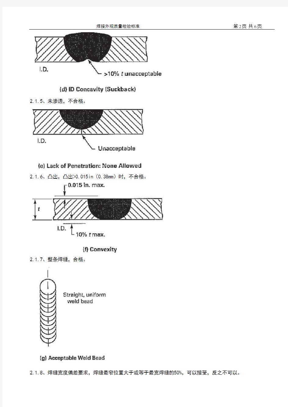 焊缝外观检验标准