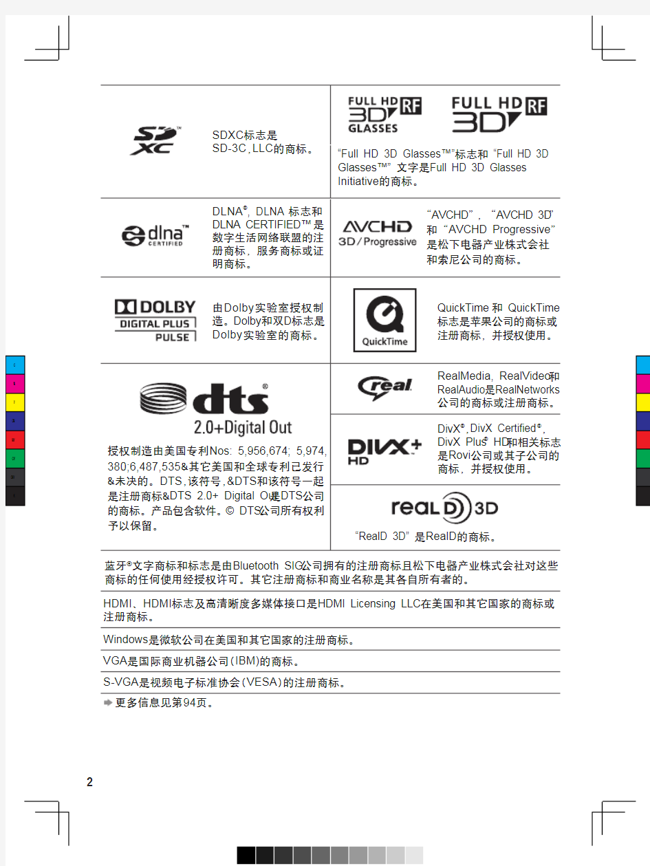 等离子电视机TH-P55ST50C使用说明书