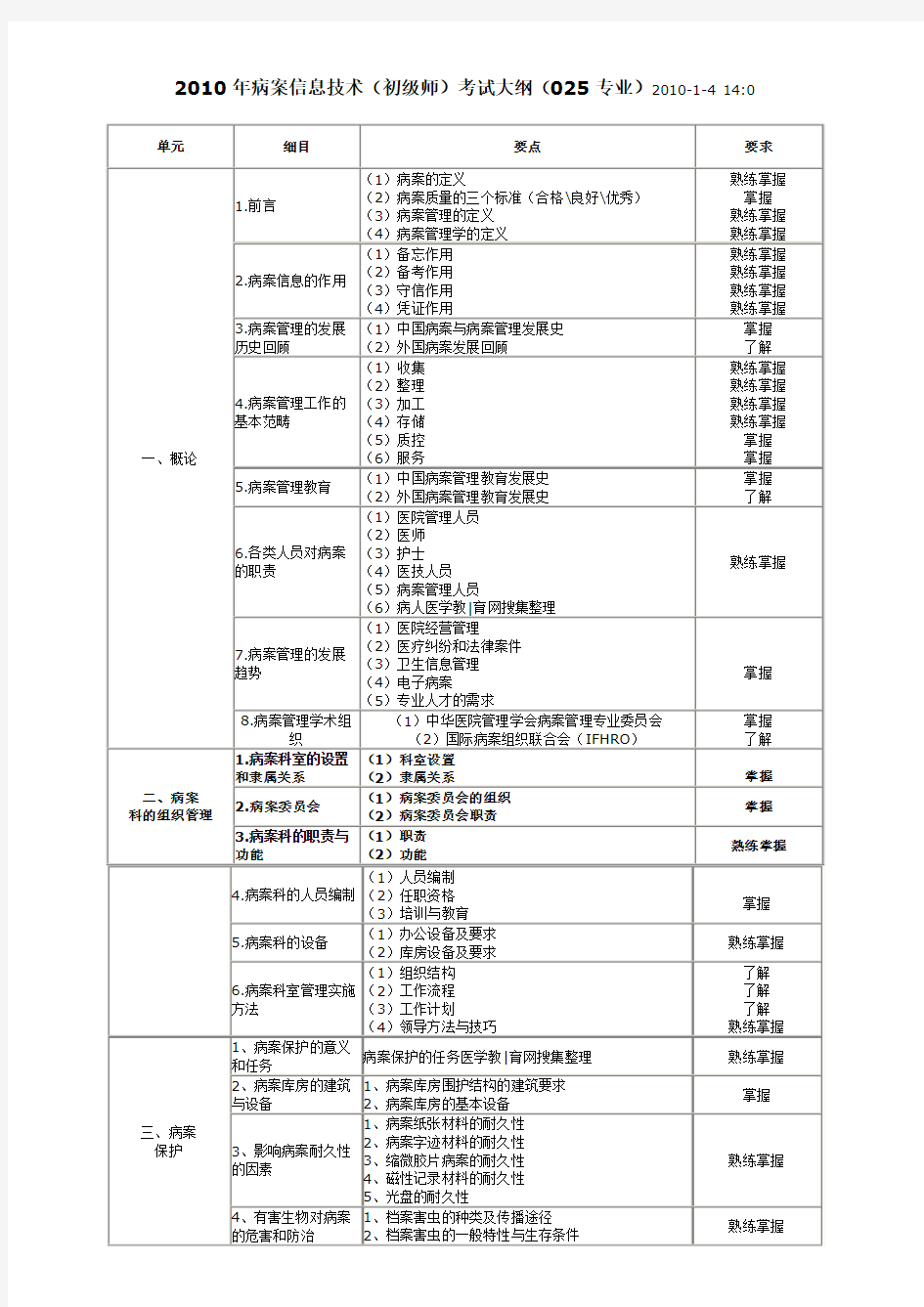 2010年病案信息技术(初级师)考试大纲