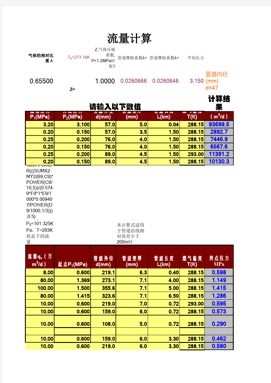 天然气流量计算、摩擦阻力计算、无缝钢管壁厚计算表表