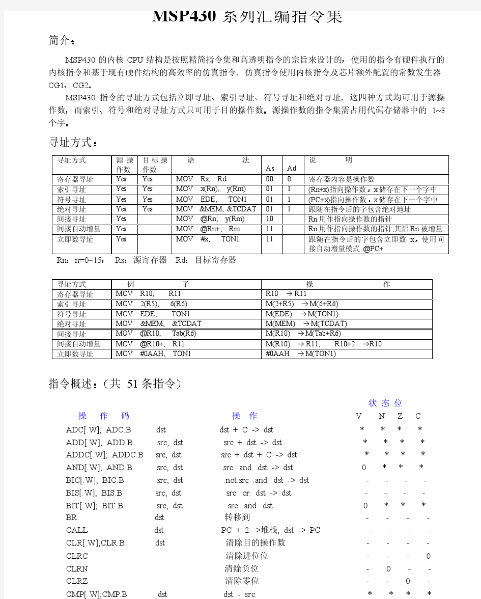 MSP430系列汇编指令集