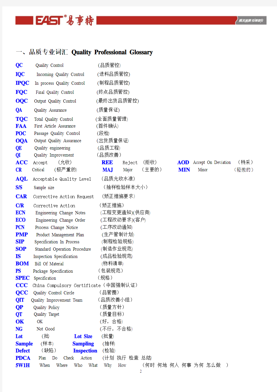 中英文单词对照表(品质专用)1