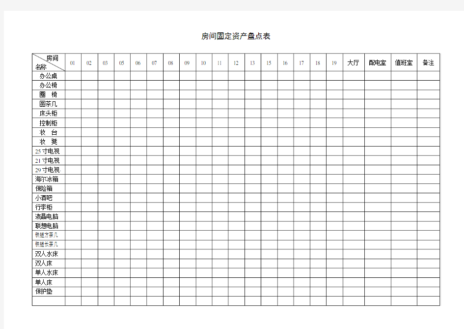 房间固定资产盘点表