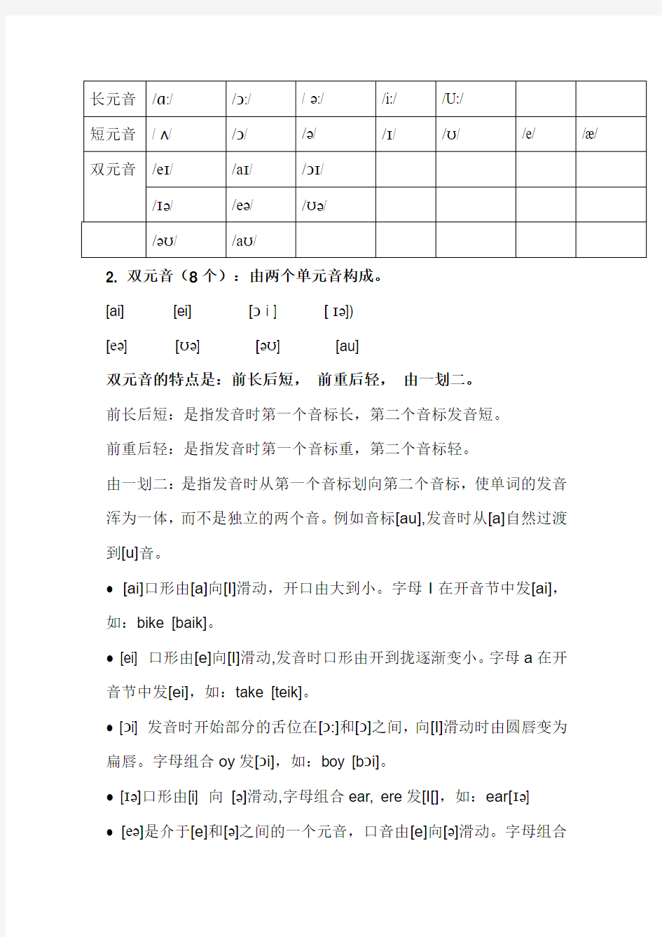 元音和辅音的发音规律和部分同步练习