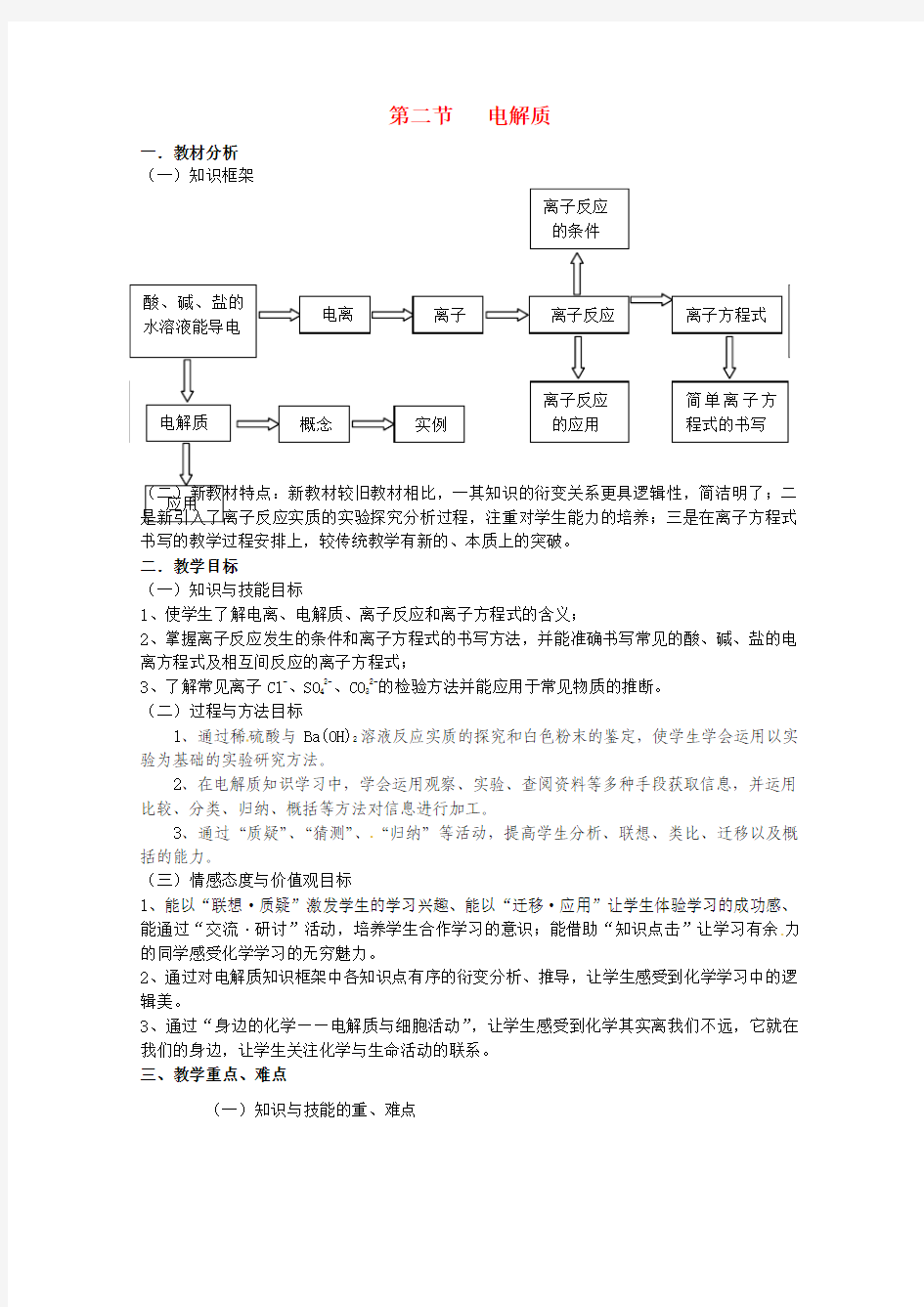 安徽省怀远县包集中学高中化学 2.2《电解质(1)》教案 鲁科版必修1