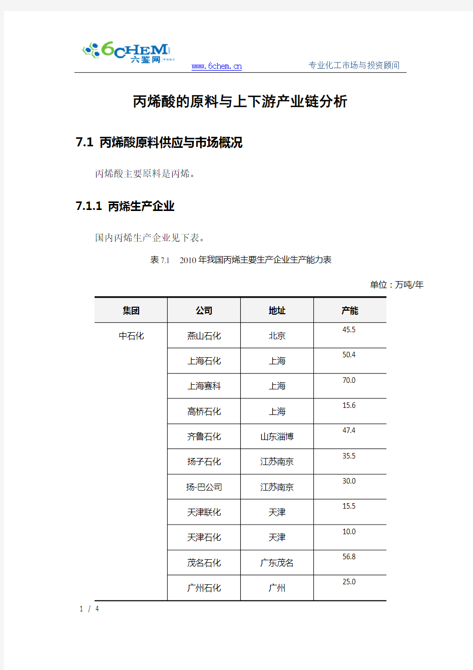 丙烯酸的原料与上下游产业链分析