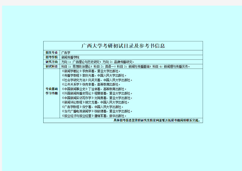 2016年广西大学广告学专业考研初试目录及参考书信息