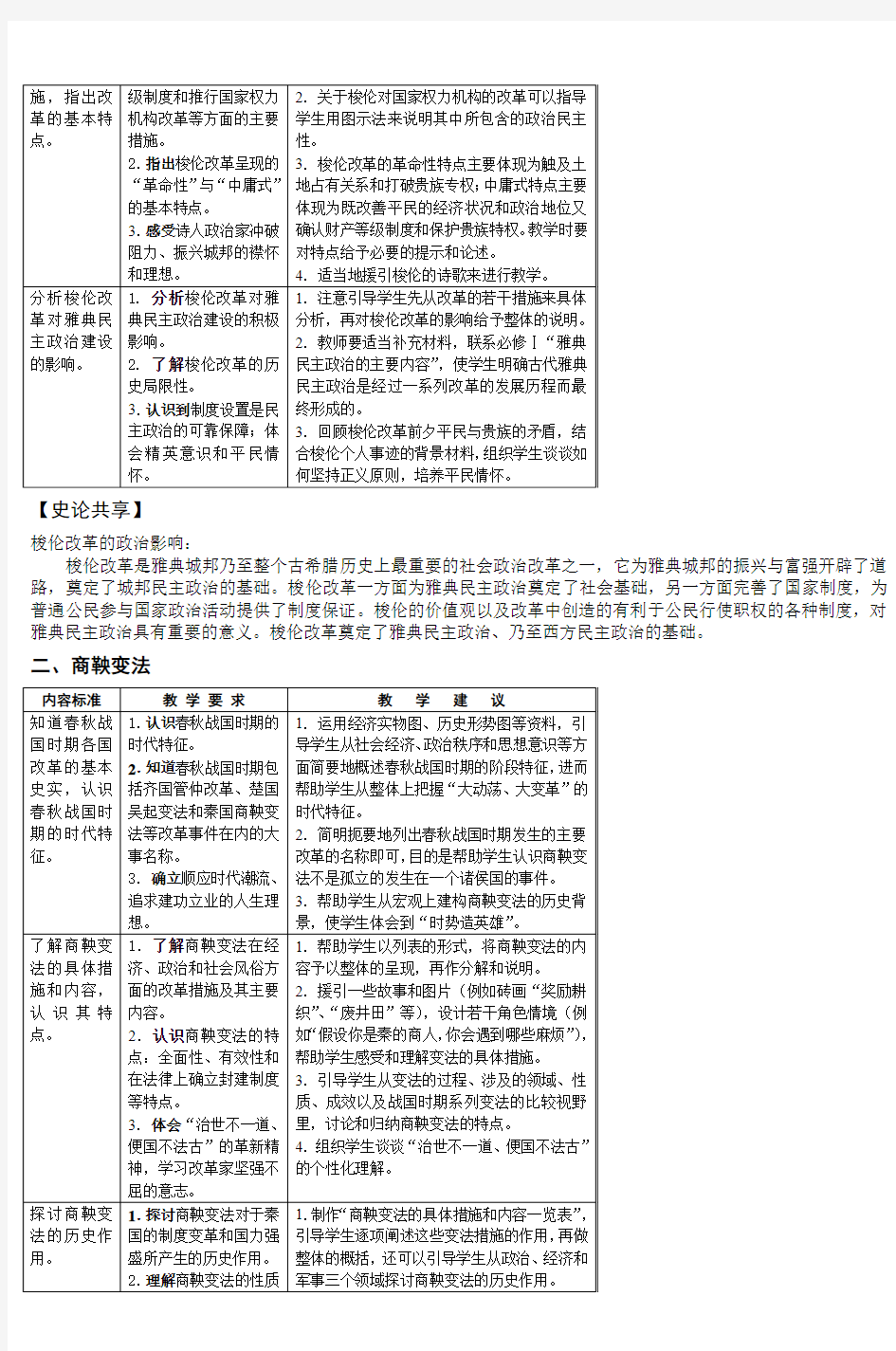 江苏省高中历史课程标准教学要求