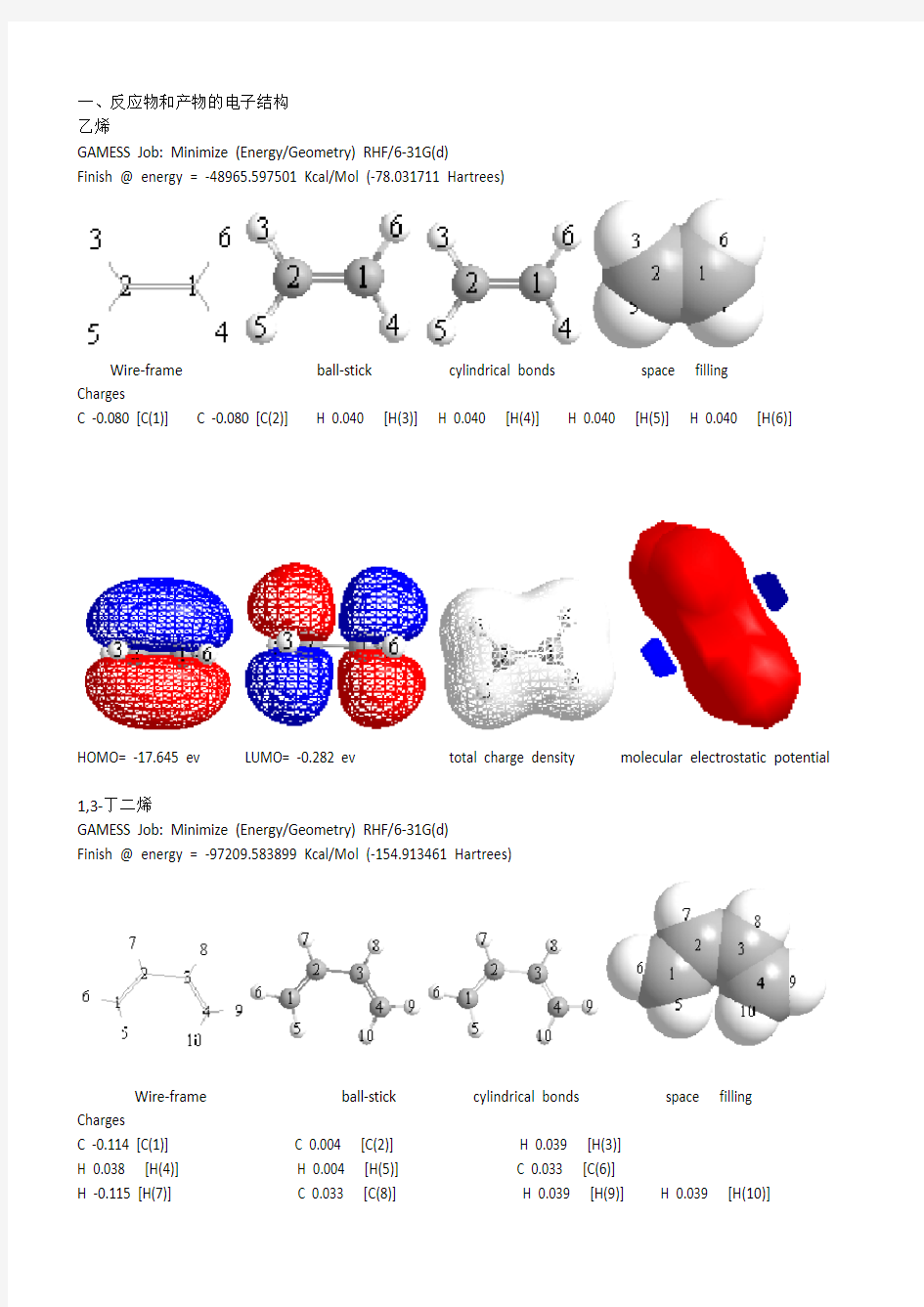 分子模拟综合实验