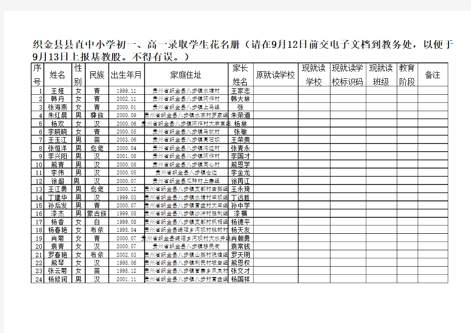 初一、高一学生花名册