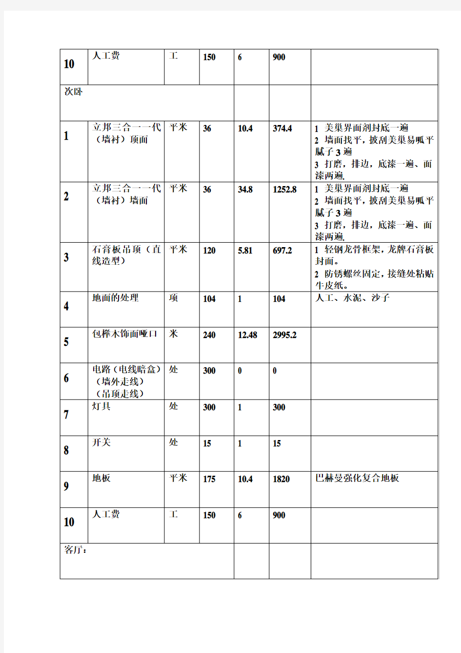 室内装修报价明细表